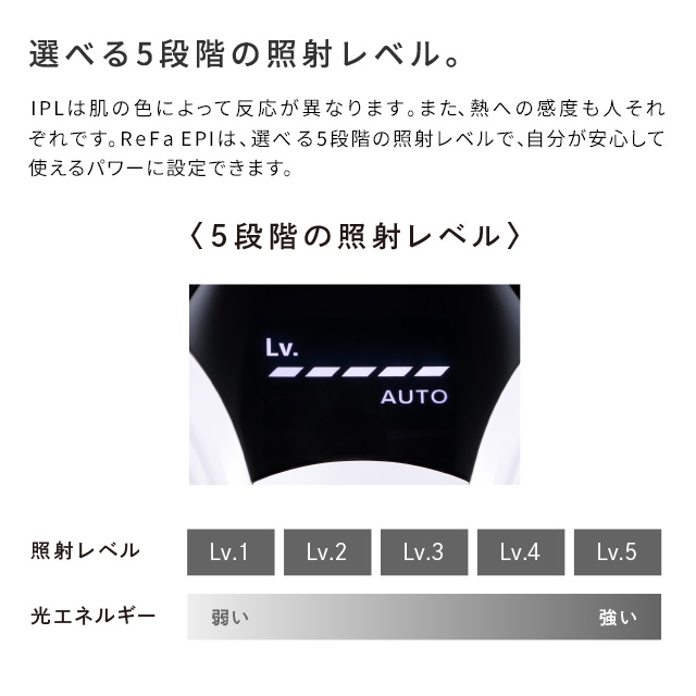 楽天市場】リファ エピ ReFa EPI RE-BA-00A MTG 光美容器 ムダ毛 美肌