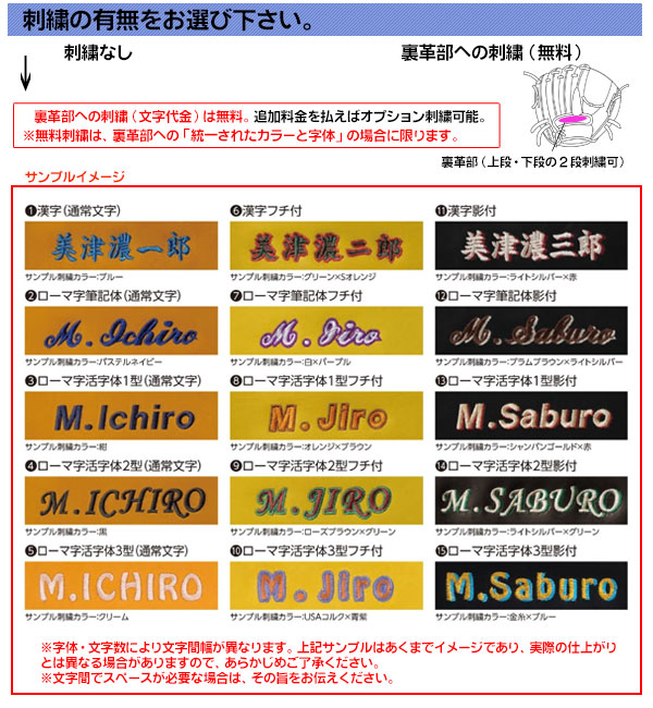 楽天市場】ミズノプロ オーダーグラブ 軟式グローブ 基本モデル 高橋宏