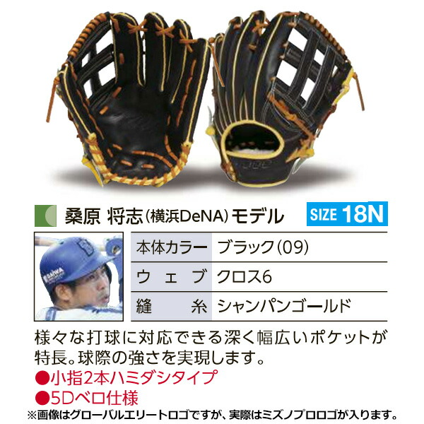 楽天市場】ミズノプロ オーダーグラブ 硬式グローブ 硬式用 桑原将志
