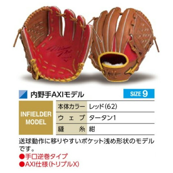 楽天市場】ミズノプロ オーダーグラブ 軟式グローブ 基本モデル 内野手