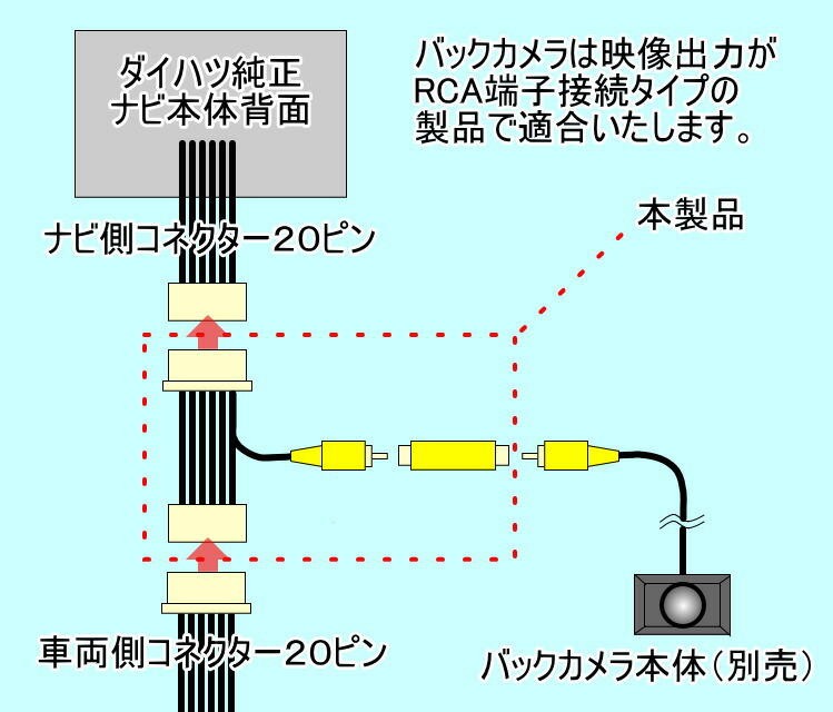 ケーズシステム 通信プラザ / NSZN-W65DB(N178・N189) ダイハツ純正