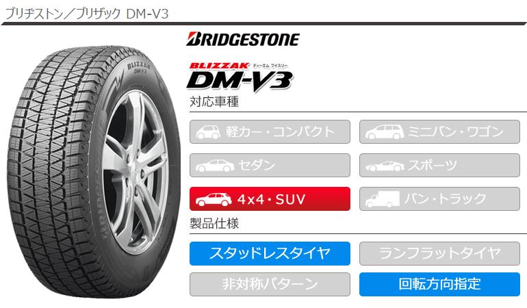 楽天市場】正規品 4本 2025年製 スタッドレスタイヤ 265/65R17 112Q