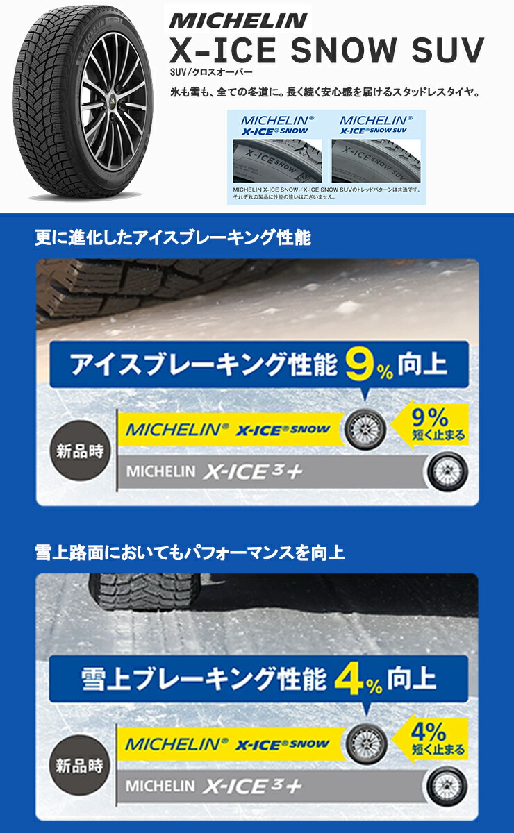 MICHELIN(ミシュラン) X-ICE SNOW SUVの18インチのスタッドレスタイヤ