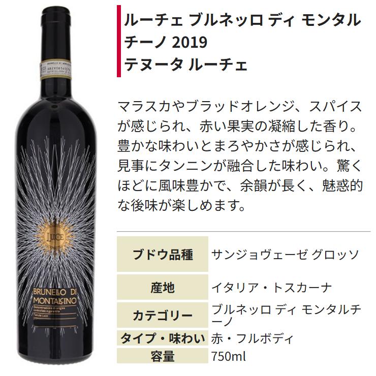 楽天市場】P5倍【送料無料】「ルーチェ」の新スーパートスカン
