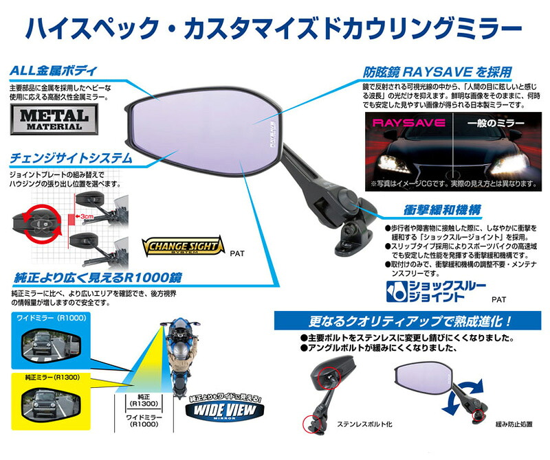 ユアサプライムス.com｜タナックス ナポレオン カウリングミラー14