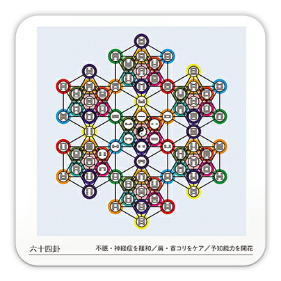 当店取扱い終了】カード クスリ絵 CARD-2（ビオ・マガジン） ＜ Yunica