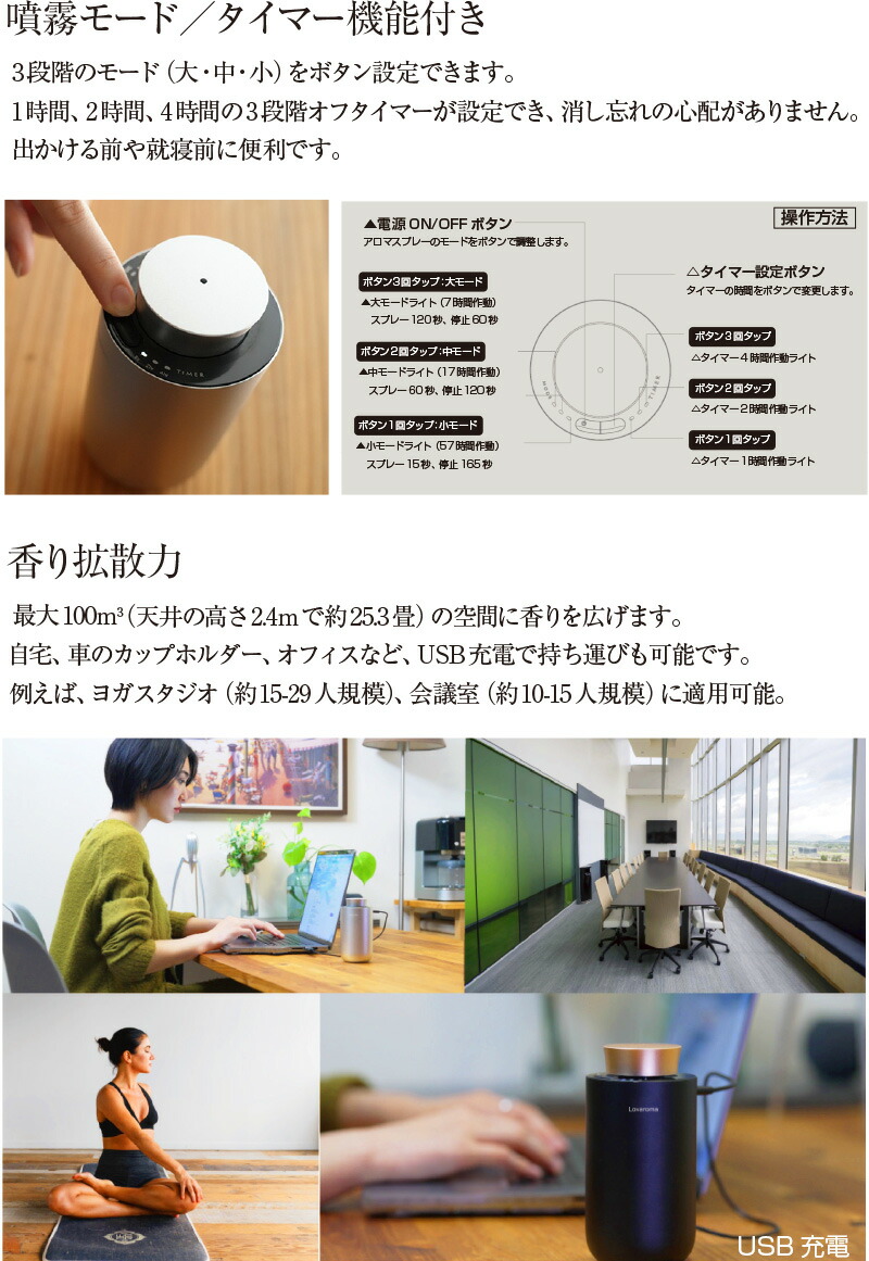 楽天市場】【クーポンで1400円OFF】 Lovaroma 高密度 アロマ