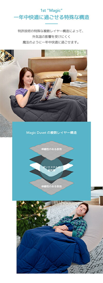 楽天市場】【まとめ買い最大P10倍】 Yogibo Magic Duvet Blanket