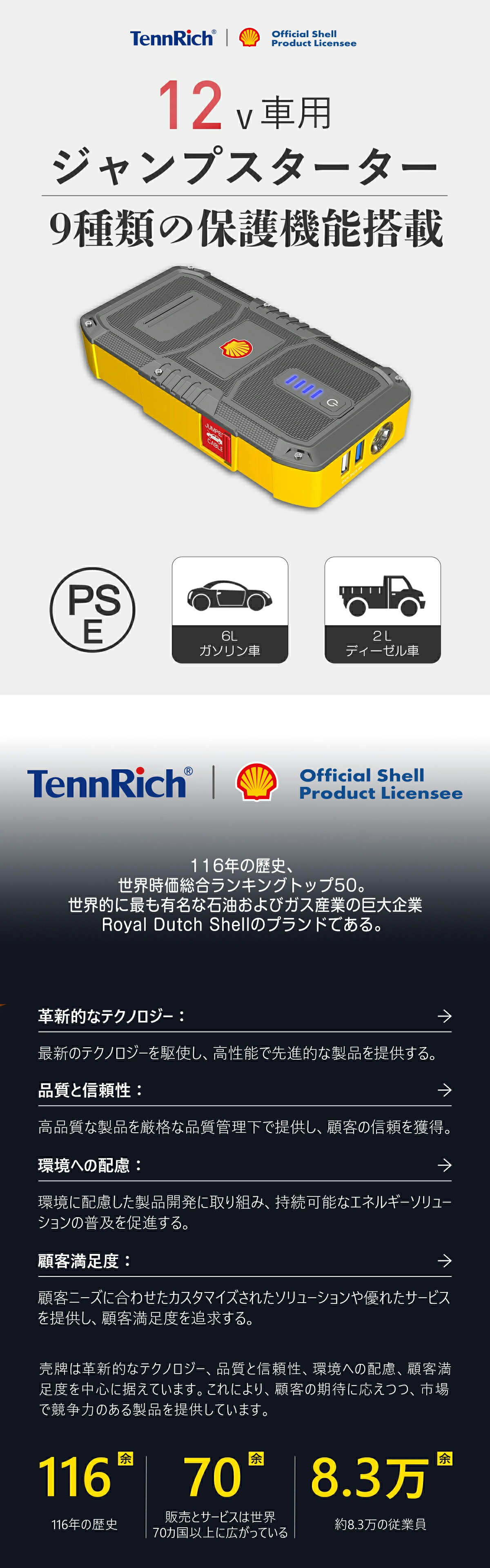 楽天市場】＼54%OFFセール！スーパーSALE特売／ ジャンプスターター