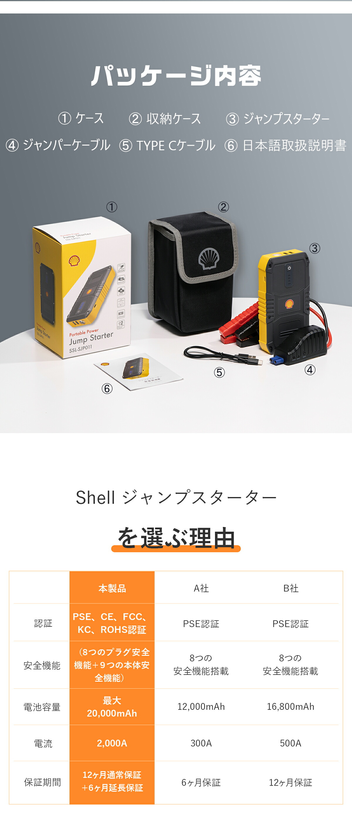 楽天市場】＼54%OFFセール！スーパーSALE特売／ ジャンプスターター