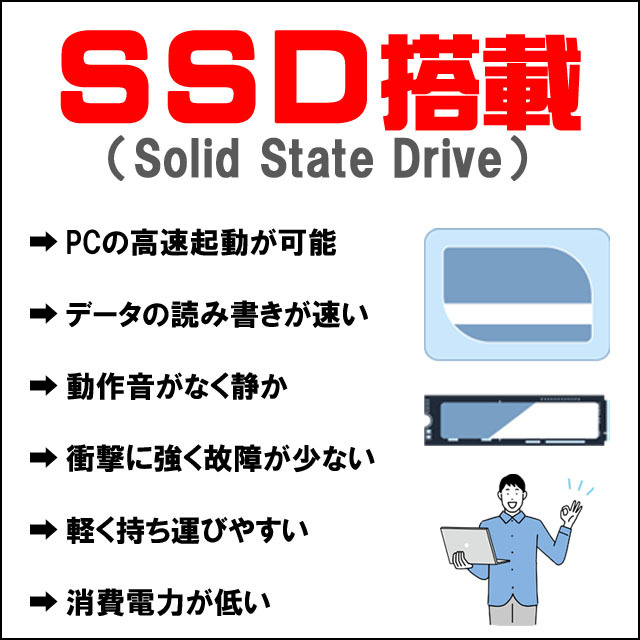 Windows11-Pro Lenovo ThinkPad L580 通販 液晶15.6型 中古ノート