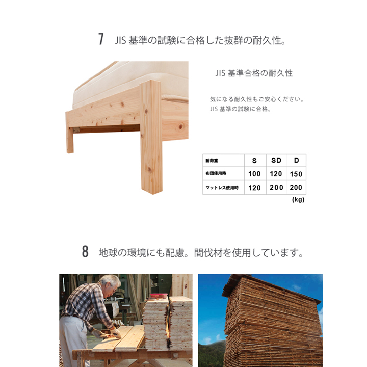すのこベッド 国産 ひのきすのこ 並べて使えるシンプルタイプ | 島根県