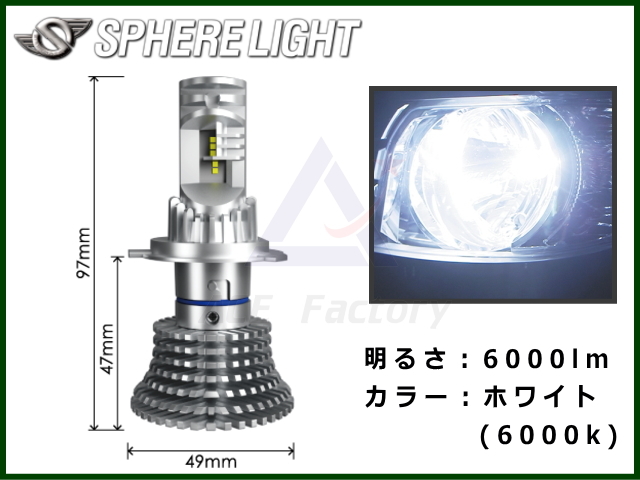 LEDヘッドライト RIZING3 H4 Hi/Lo 12V用 6000k SLRZH4A060 SPHERE