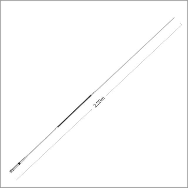 デジハムサポート】日本で唯一 D-STARサポートができるネットショップ