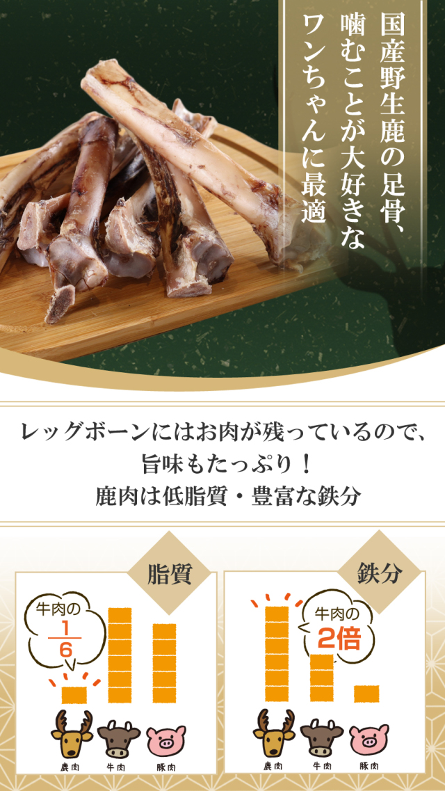 がんこおやじのおやつ亭 国産野生鹿レッグボーン M(げんこつなし10本)