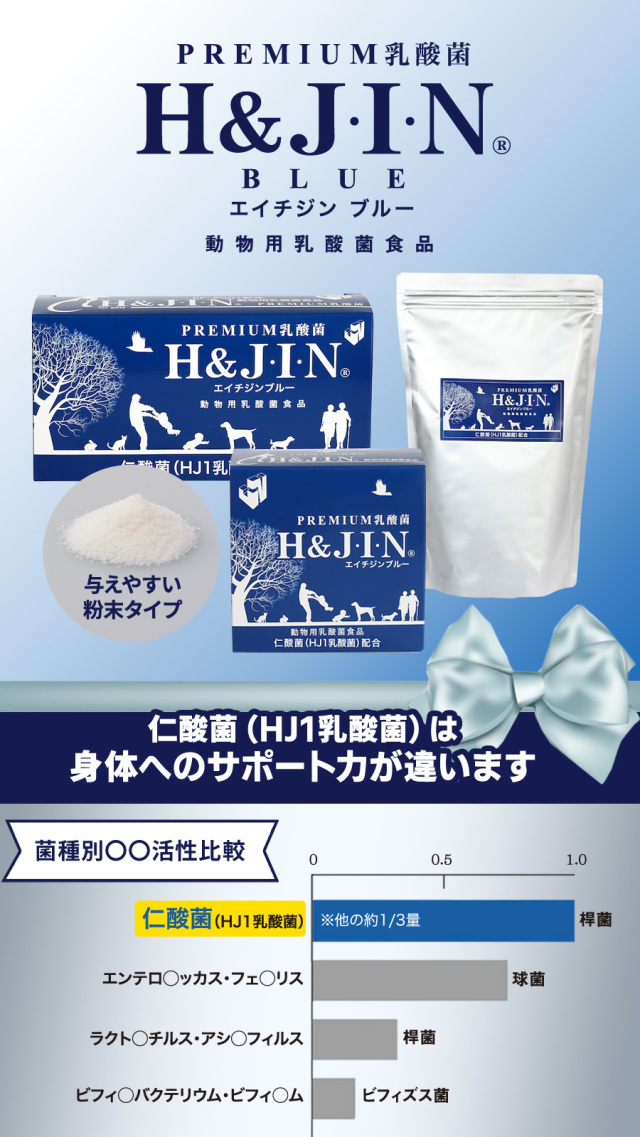Premium乳酸菌 H＆JIN エイチジンブルー 動物用 450g