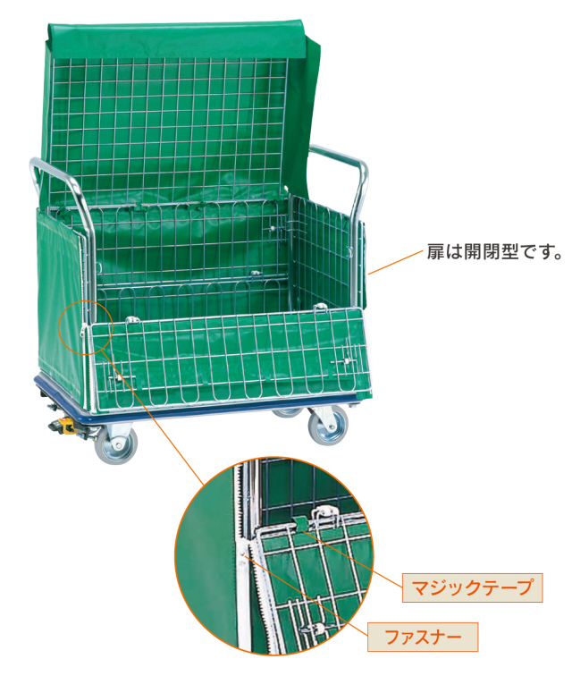 スチール上蓋・シートカバー付金網台車(大)NK-307KB 荷台寸法