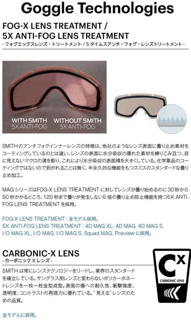 25-26 SMITH ゴーグル スミス 4D MAG XL フォーディー マグ エックス