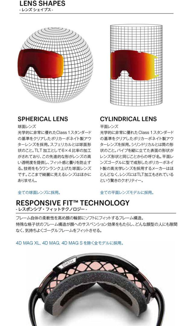 25-26 SMITH ゴーグル スミス Squad MAG スカッドマグ White Vapor 調