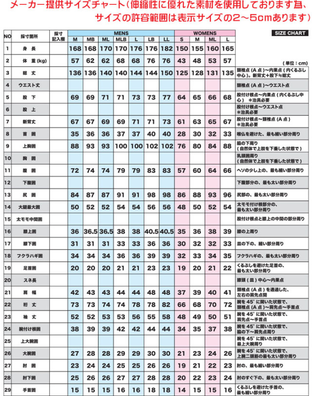 在庫限り] 25 フォローズ別注 ウェットスーツ 3mm シーガル バック