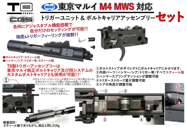 ☆送料無料☆Z-Parts 東京マルイ M4 MWS対応 スチールトリガーボックス