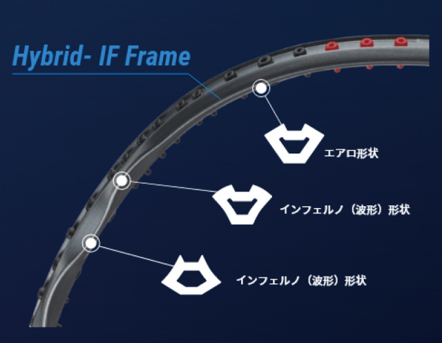 GOSEN コキュートス スラッシュ COCYTUS SLASH バドミントン BRCYSL