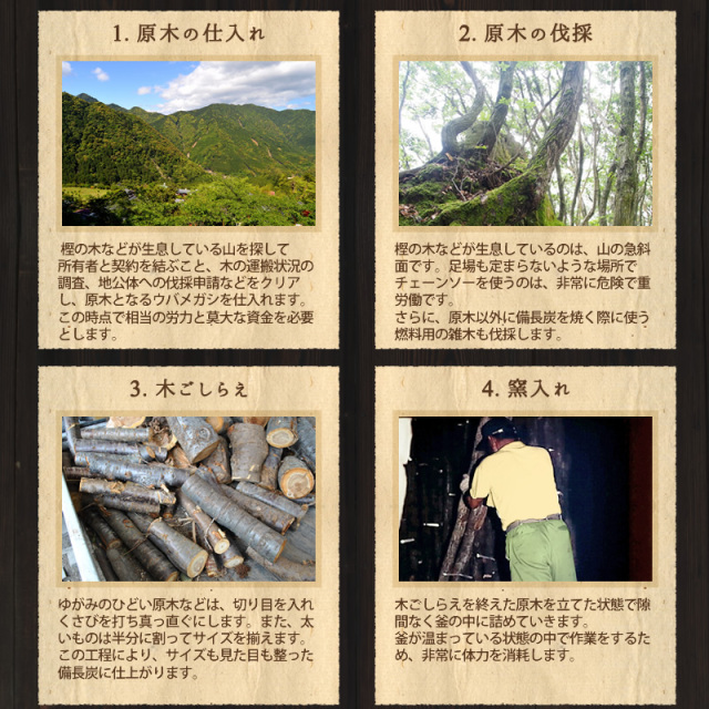 紀州備長炭「切細丸」』