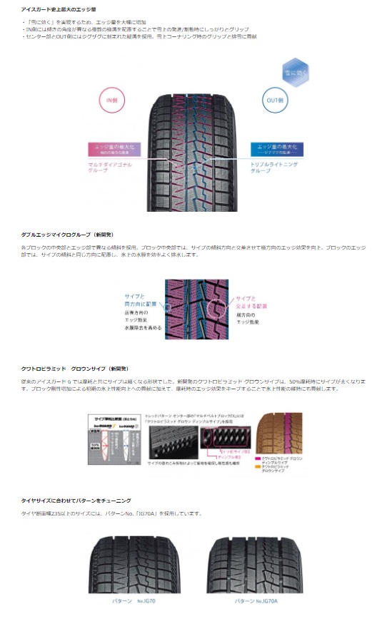 YOKOHAMA ヨコハマ iceGUARD 7 IG70 225/45R17 91Q スタッドレス