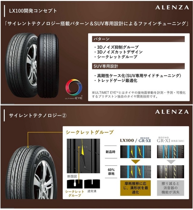 ブリヂストン アレンザLX100 255/45R20 101W ALENZA LX100 BRIDGESTONE