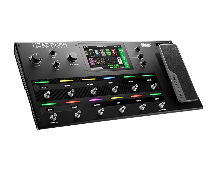 HEADRUSH PEDALBOARD - ハードウェア・ラックシステムEleven Rackの