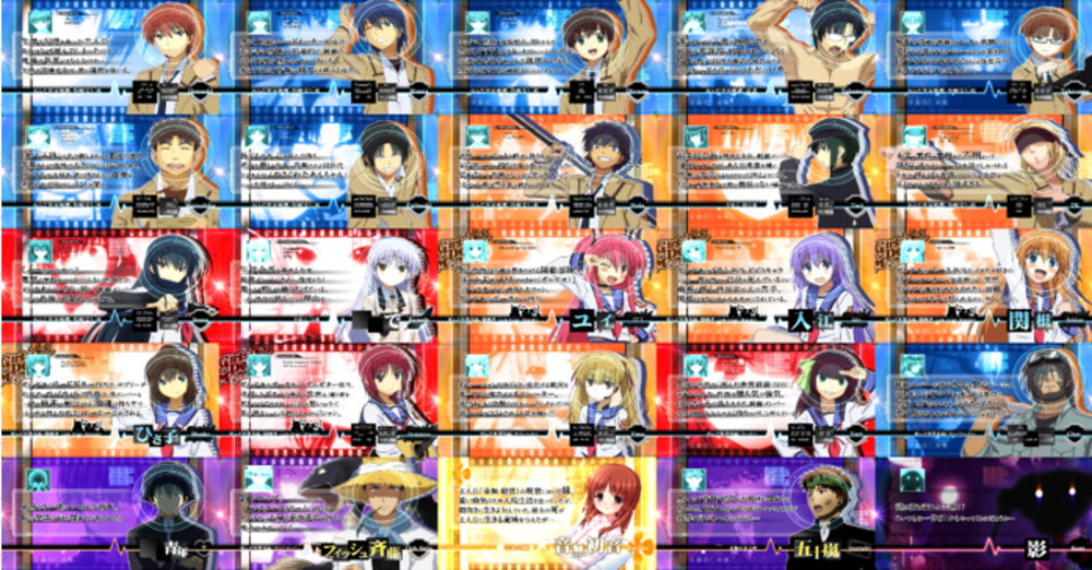 パチスロAngel Beats!(エンジェルビーツ)【スロット新台】ボーナス中の