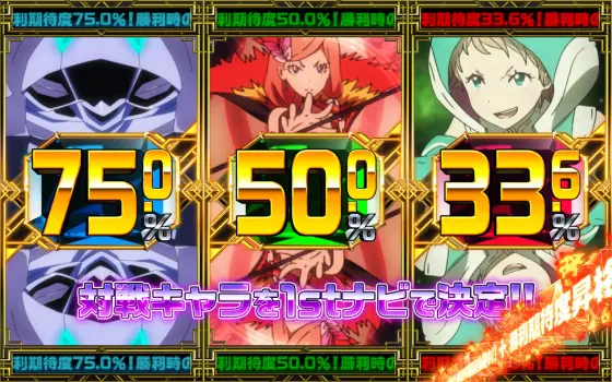 回胴式遊技機グランベルムの解析攻略まとめ