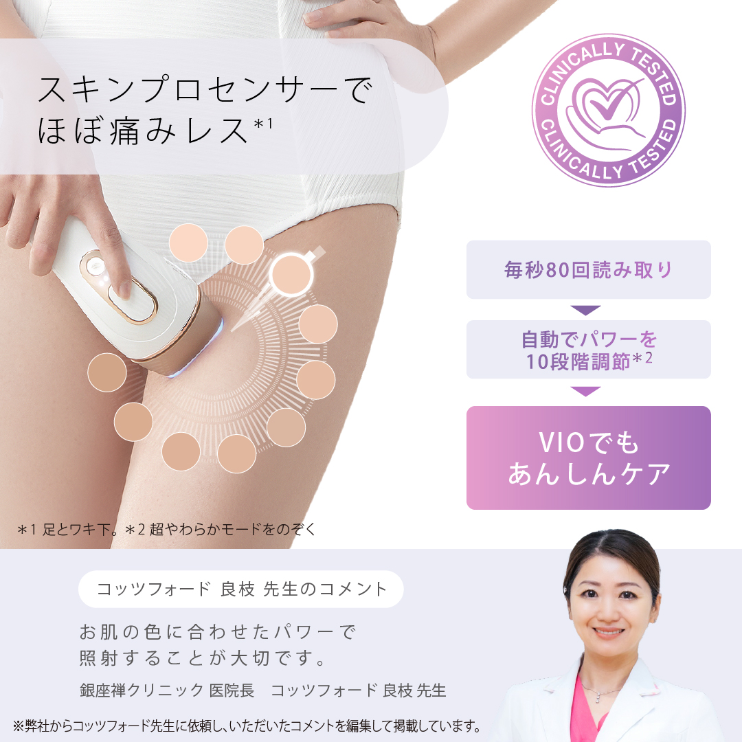 シルクエキスパート Pro5 PL5248