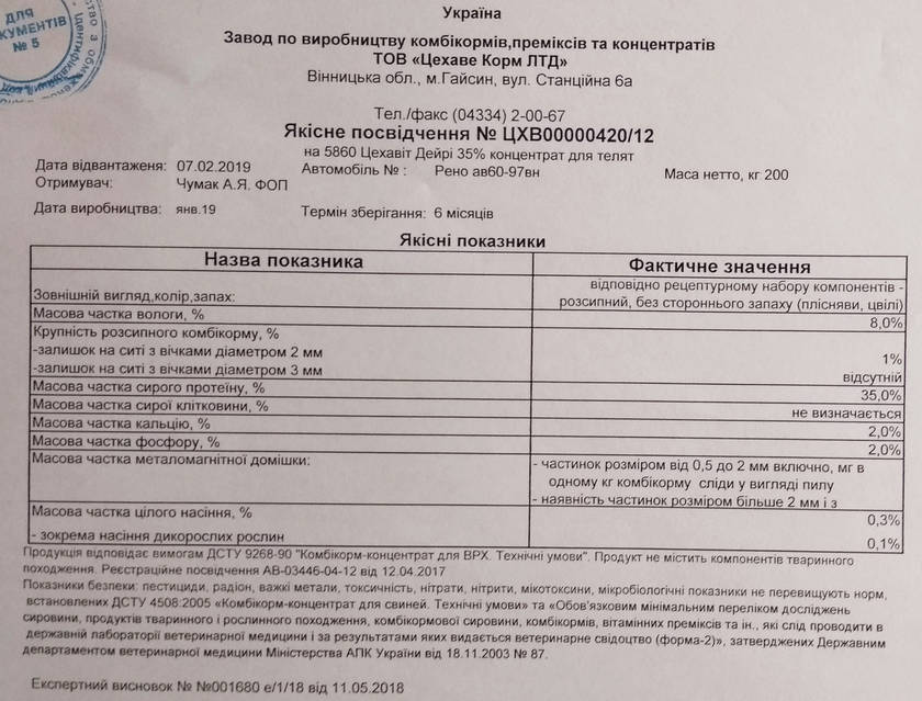 Цехавит Дейри 35% концентрат для телят - купить по лучшей цене в