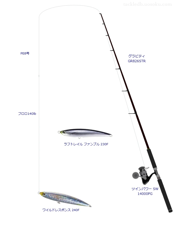 グラビティ GR826STR使用タックル！インプレ及び合うリールやルアー