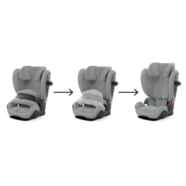 cybex サイベックス パラス G2 ストーングレー プラス 15ヶ月頃