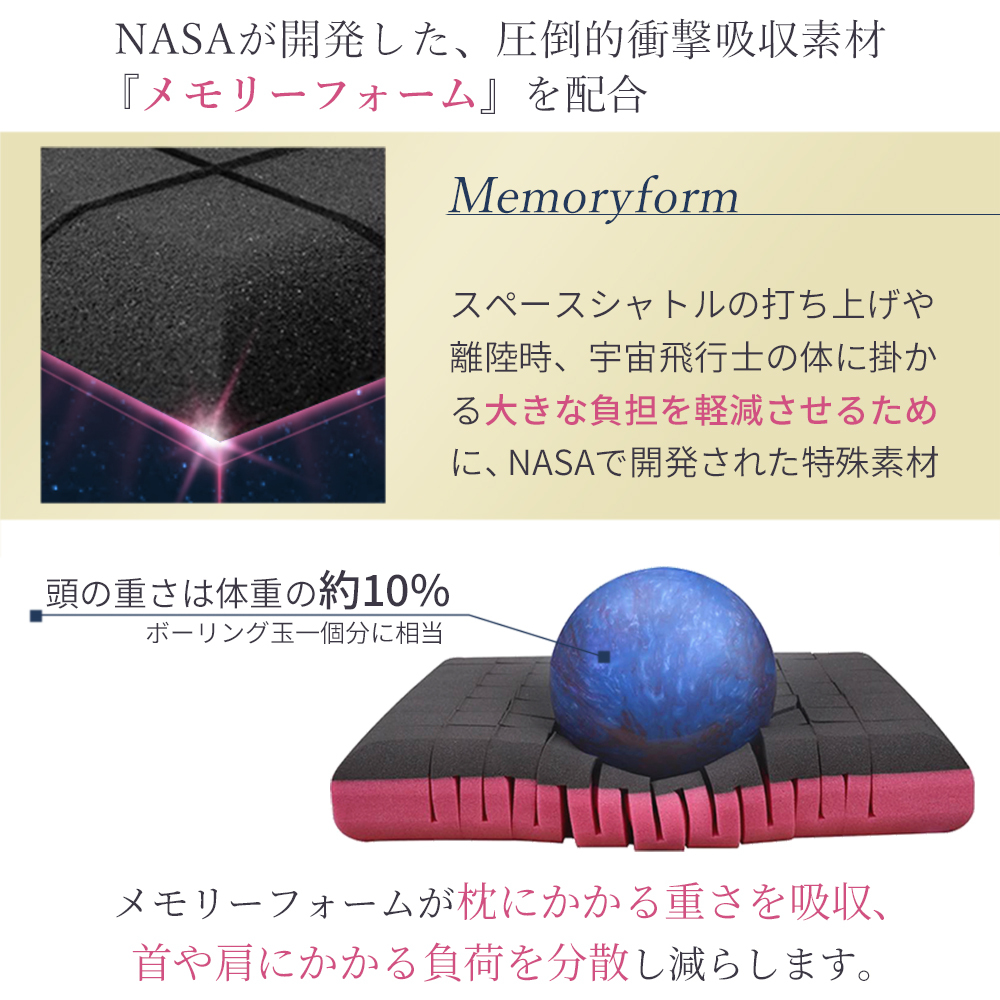 枕 まくら 無重力枕 The Cubes ザ キューブス 快眠枕 首こり 肩こり