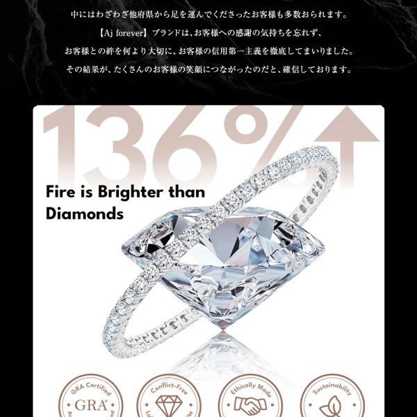 モアサナイト テニスブレスレット 2mm幅 ブレスレット レディース