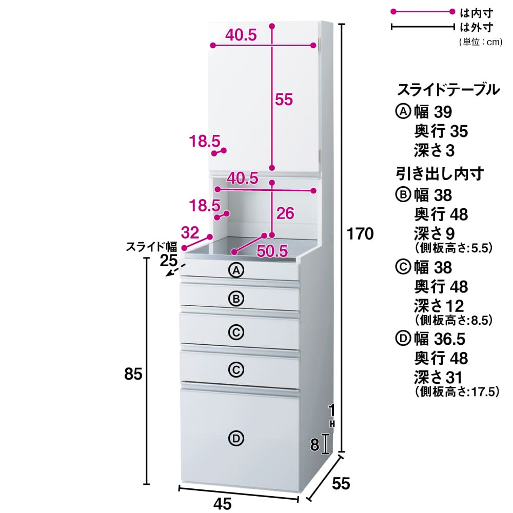 幅45奥行55高さ170cm］ダブルステンレス天板隙間収納庫 日本製 光沢
