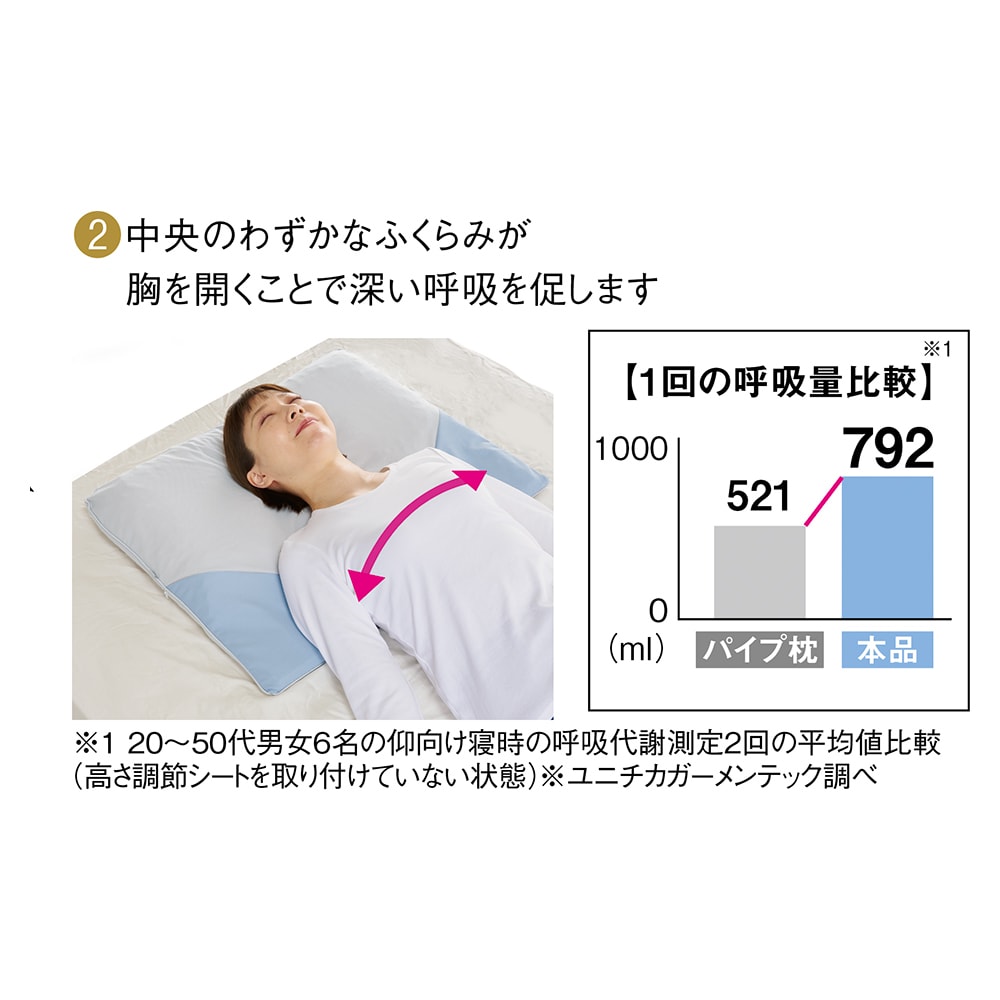 ミズノ・dinos 新メディブレスピロー 高さ調節シート付き枕 お得な