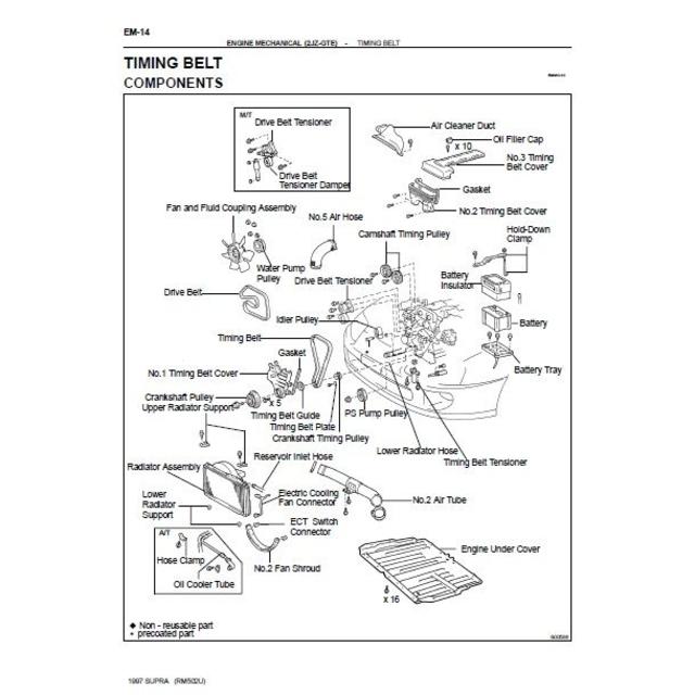 TOYOTA スープラ JZA80 整備解説書 サービスマニュアルの通販 by
