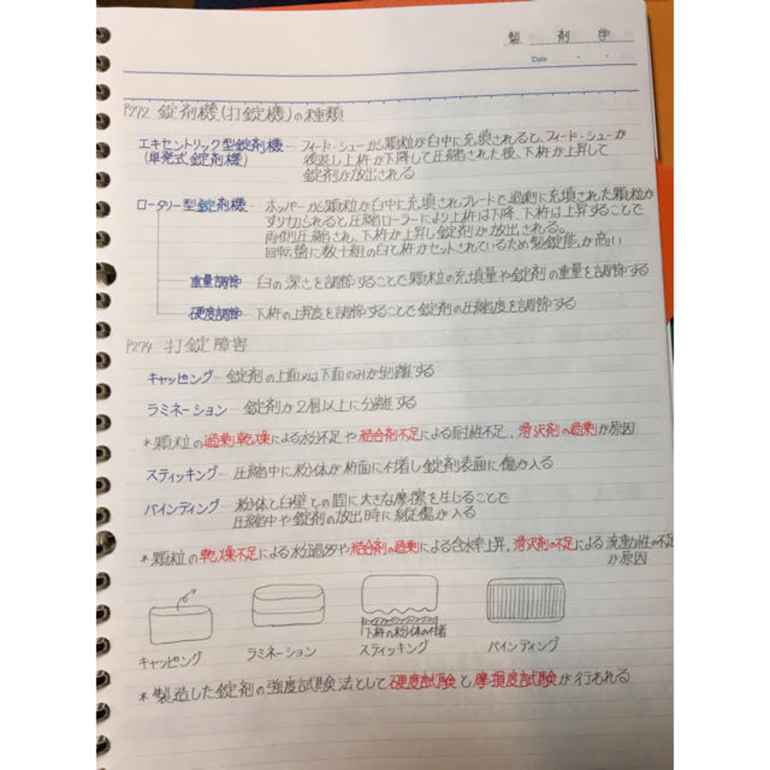 薬剤師国家試験、CBT、薬学部定期試験対策シリーズ【製剤学】まとめ