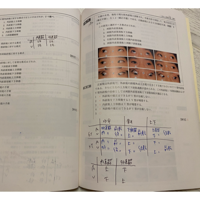 視能訓練士 国家試験過去問題集 43〜48回の通販 by なお's shop｜ラクマ