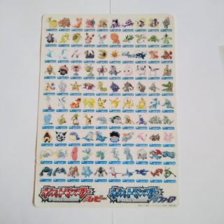 ファミ通 ポケットモンスター図鑑のフリマアイテム一覧