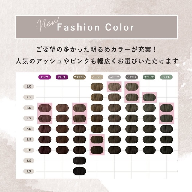 ⭐︎LS様専用 カラリス カラーセット （アッシュ5.0）の通販 by moon