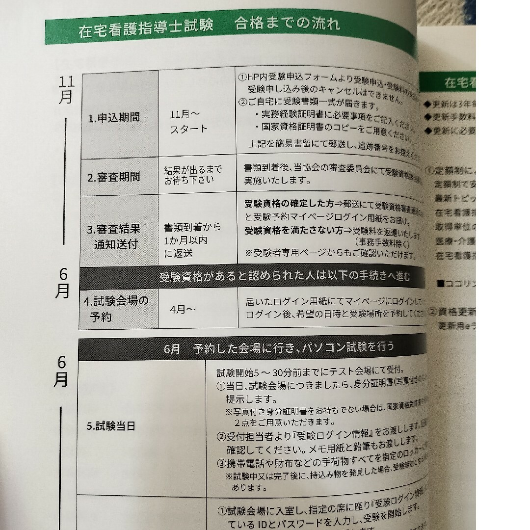 在宅看護指導士 公式テキスト第1版の通販 by じゅんじゅん｜ラクマ