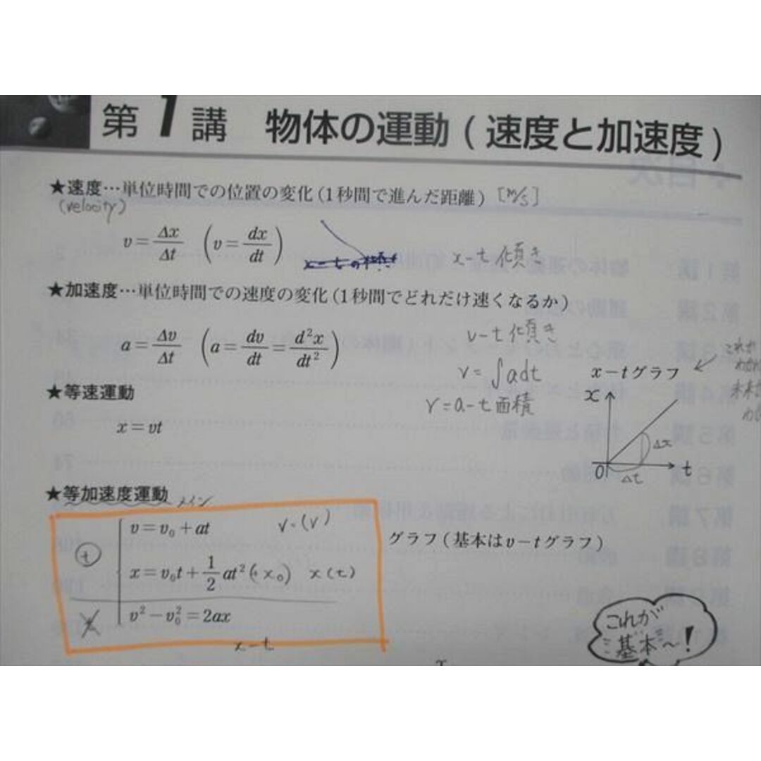 東進 スタンダード物理 Part1/2 テキスト 2013 やまぐち健一 011S0Dの