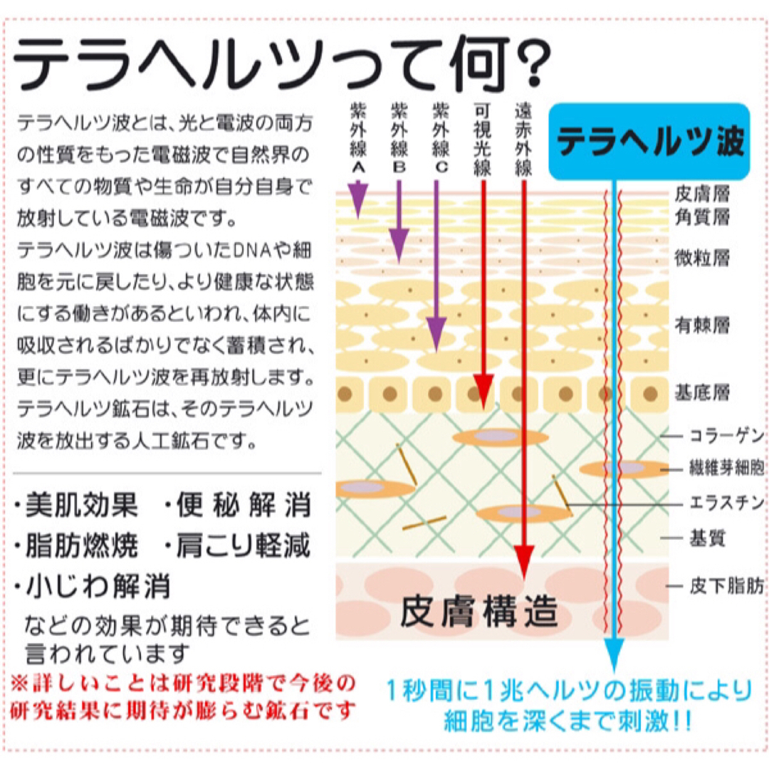 高純度テラヘルツかっさ カッサ羽根型 リンパマッサージ フェイスケア