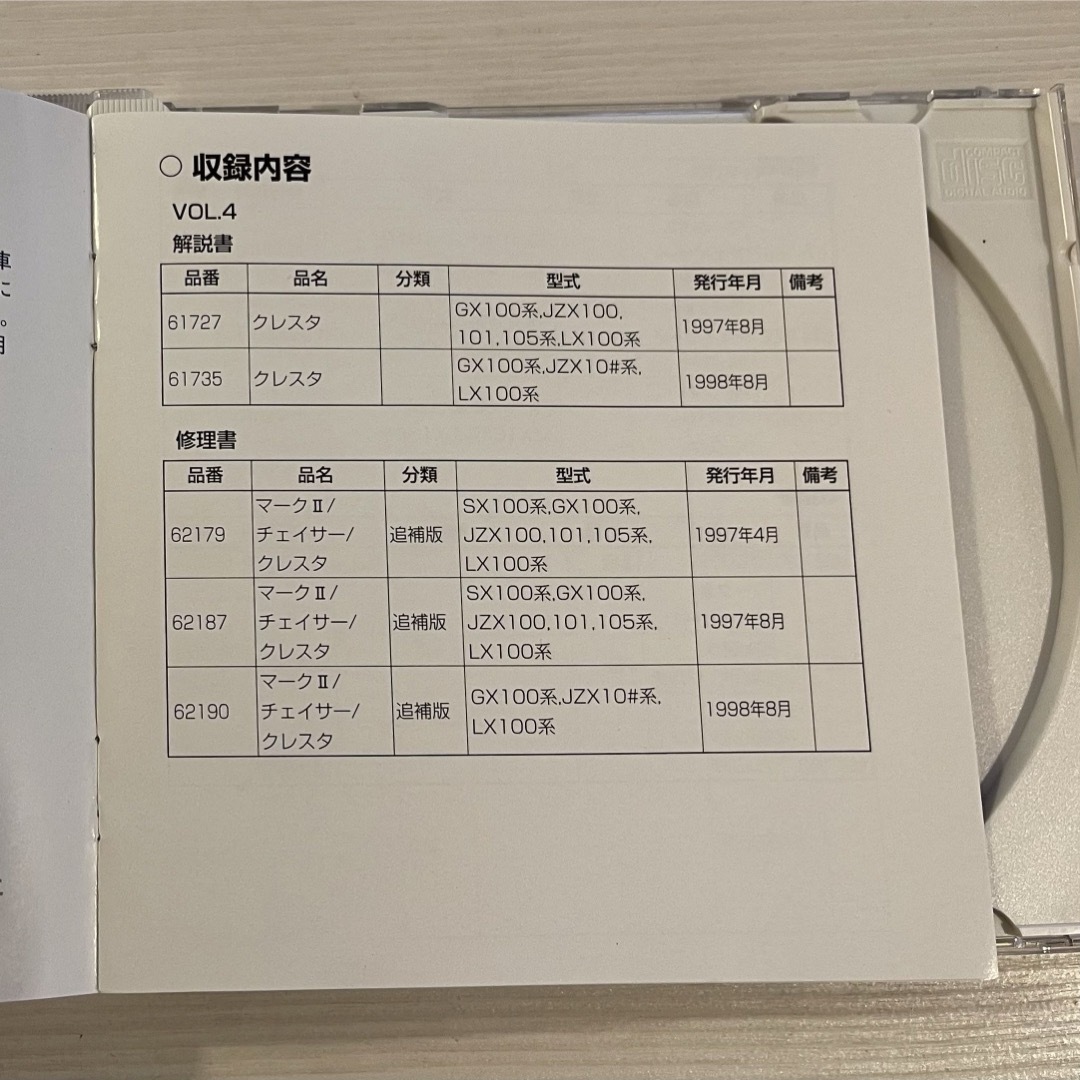 トヨタ - トヨタ サービスマニュアル100系クレスタ,チェイサー,マーク2