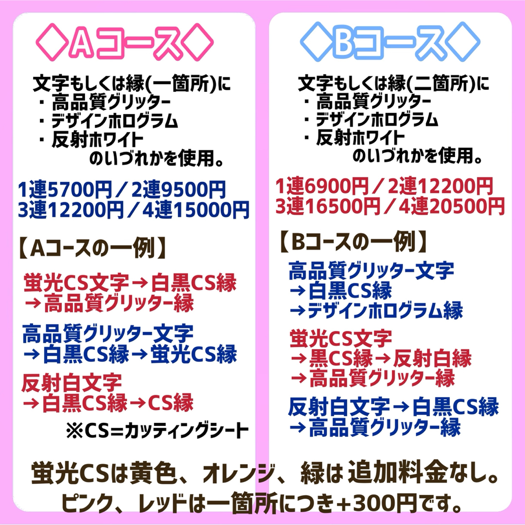 kana様オーダーページの通販 by ゆ's shop｜ラクマ